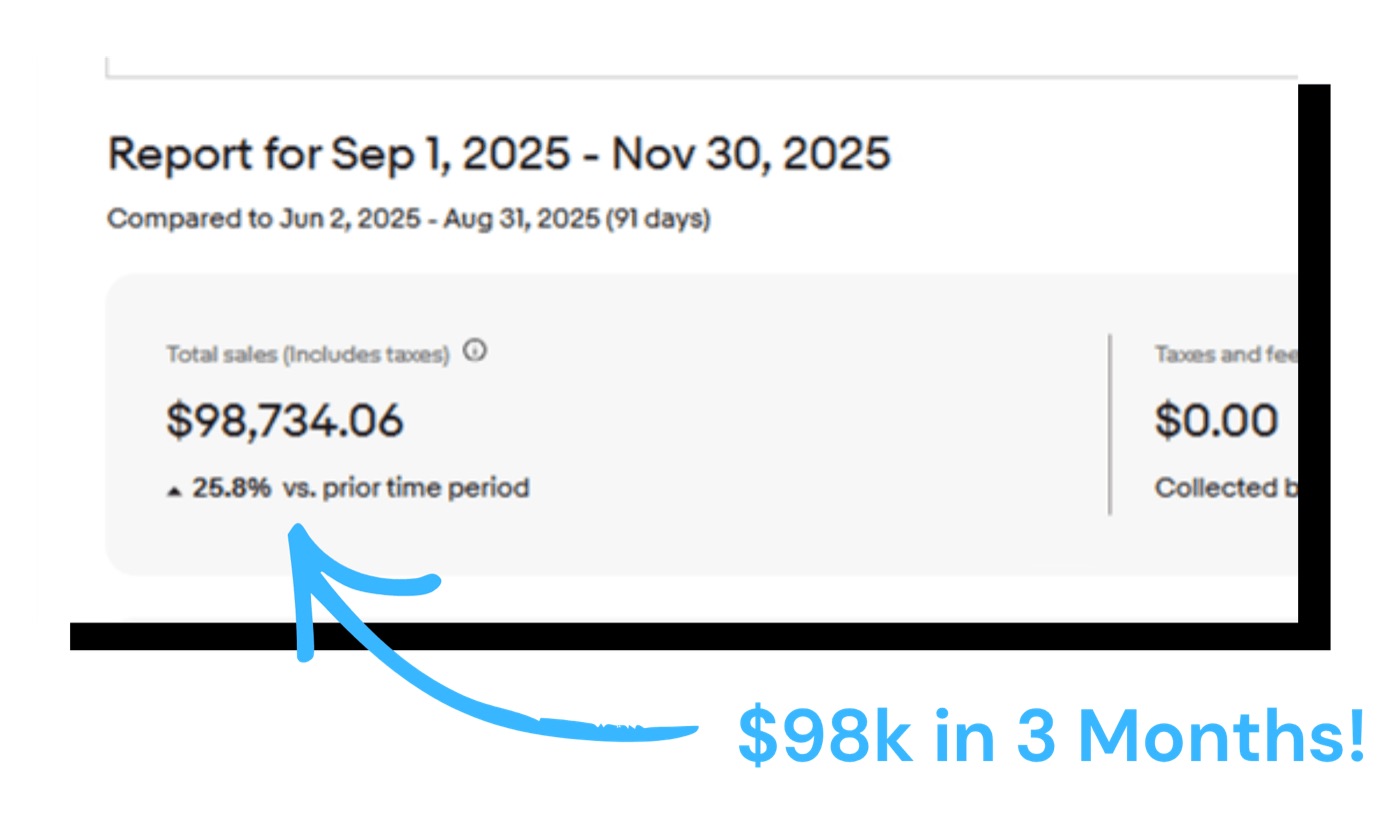 eBay store sales report showing $98,734 total sales in three months