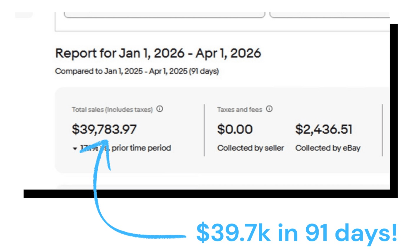 eBay store sales report showing $39,783 in 91 days